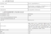 免费算卦红塔红土基金新任冯劲松为首席信息官