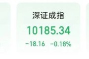 免费算卦“制冷剂双雄”三美股份、巨化股份创历史新高