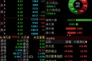 免费算卦兴业证券澄清与华福证券合并传闻，公司股价低开低走跌超4%