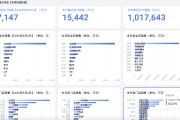 免费算卦胖东来“店王”业绩快赶超山姆