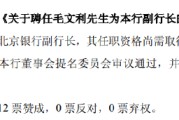 免费算卦北京银行：同意聘任毛文利为副行长