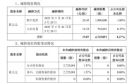 免费算卦套现逾5400万元，会畅通讯原实控人完成清仓减持