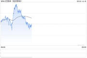 免费算卦全球央行因金价上涨4月净买入放缓，但整体买盘预计将继续