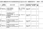 免费算卦民生银行威海分行被罚68.5万元：因违反金融统计相关规定等