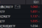 免费算卦分红潮涌动，银行ETF（512800）逆市新高！中科曙光复牌涨停，50万手封单排队抢筹，信创ETF换手率激增