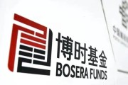 免费算卦博时基金权益“危墙”下，聊聊对博时卓睿成长的几重担忧