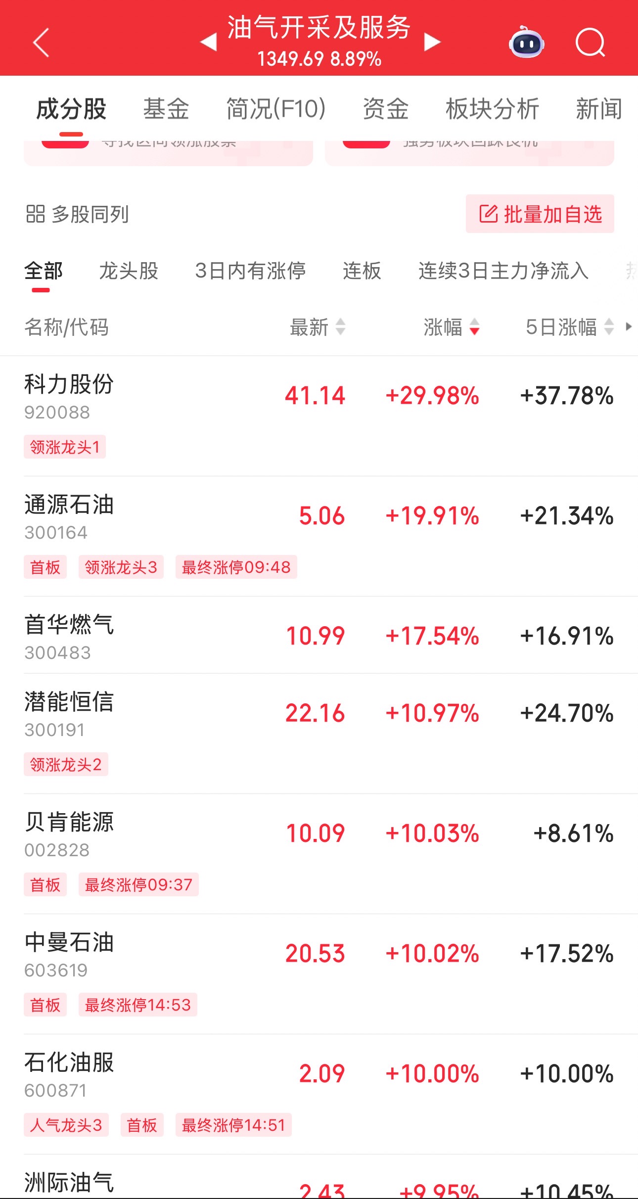 伊以冲突引爆油市(🎺)，油气股掀起涨停潮