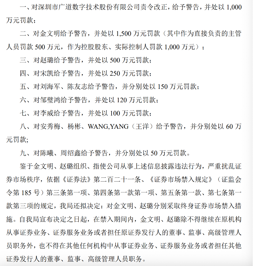 顶格重罚！839680，退市警报拉(🌽)响
